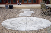 Patios
